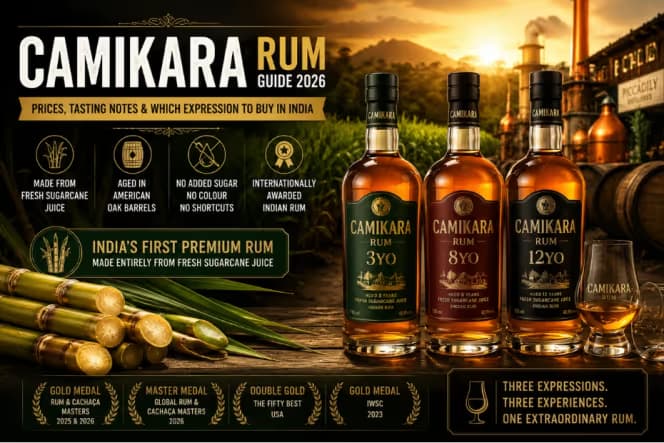 Top Camikara Rum in India 2026 Top Camikara Rum in India 2026